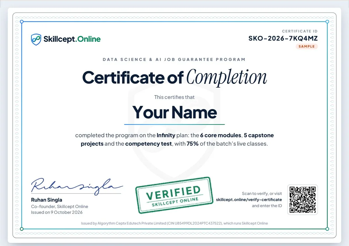 A sample Skillcept Online certificate. Its ID, SKO-2026-7KQ4MZ, is printed at the top right, with a QR code at the bottom right.