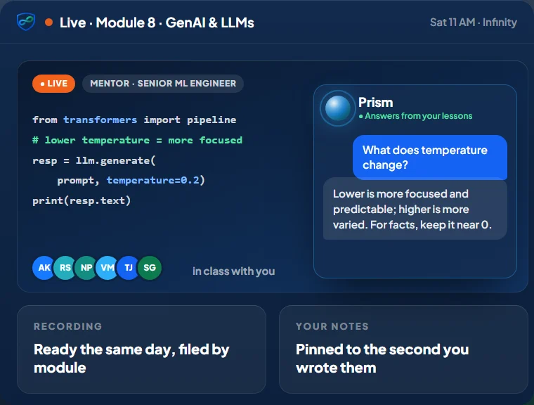 A live weekend class in the Hub: the mentor’s screen, the class and the same-day recording