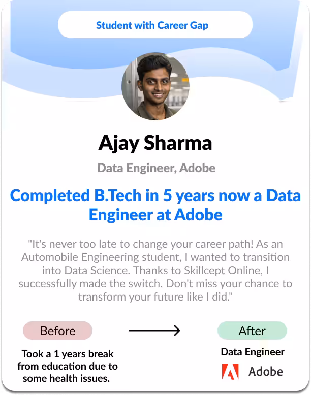 Skillcept learner success story